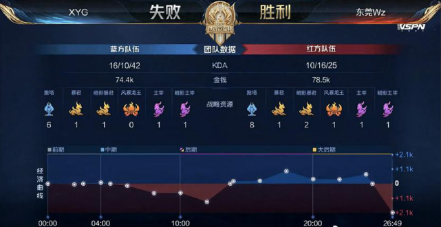 拉什福德 拉什福德